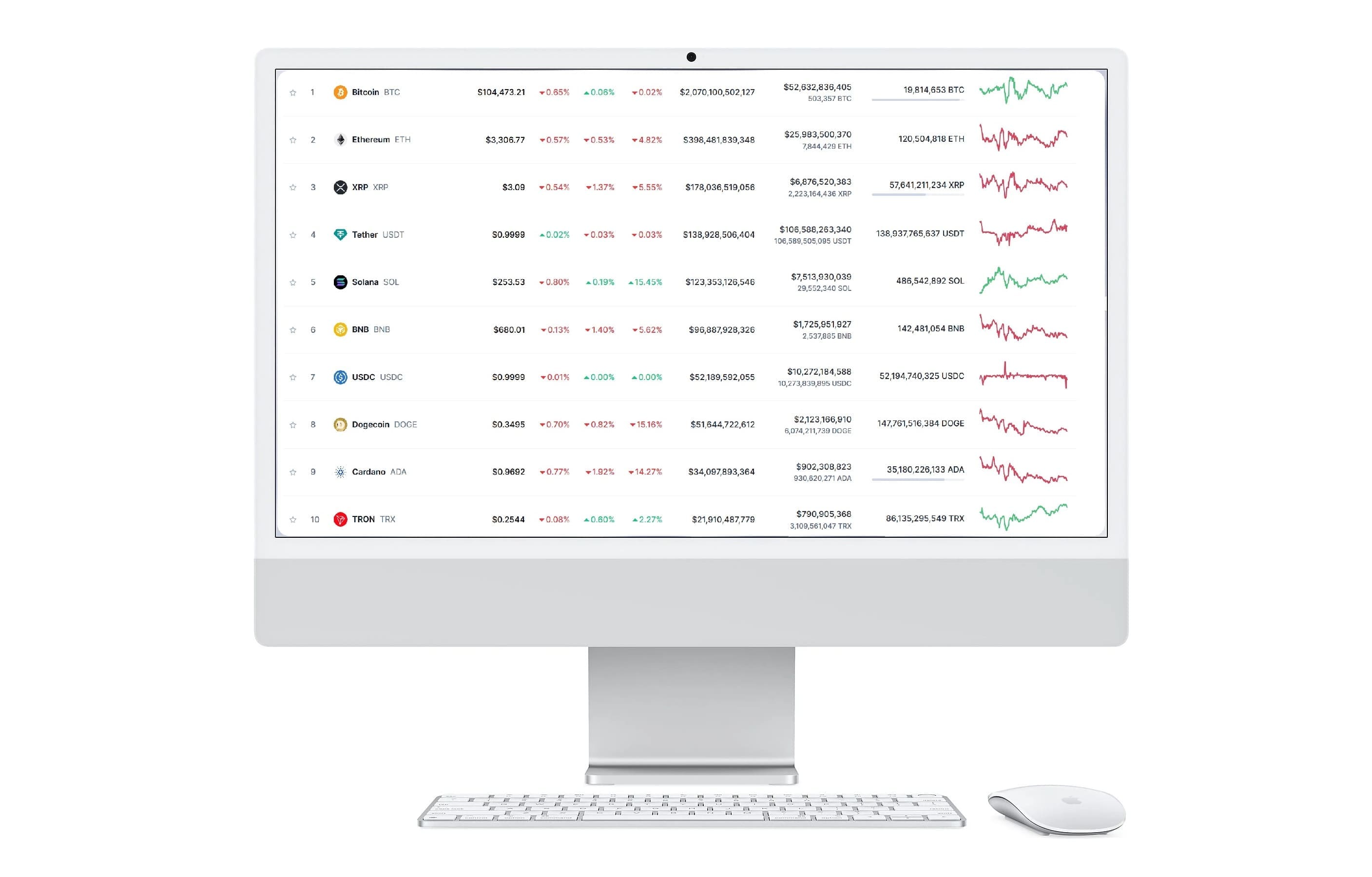 Trama Profitex sistema stabile