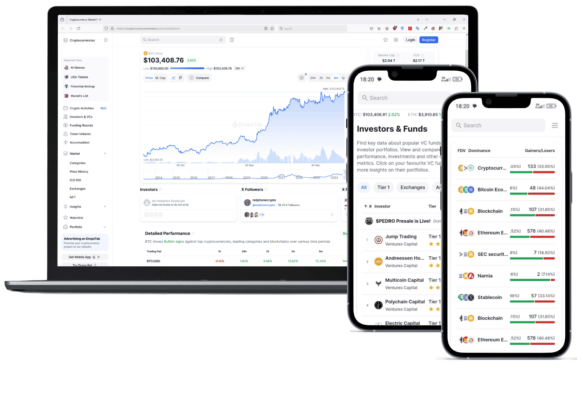 Trama Profitex sistema stabile